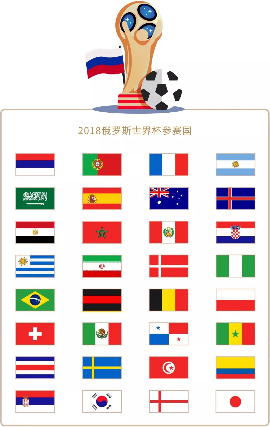 小选手张伟